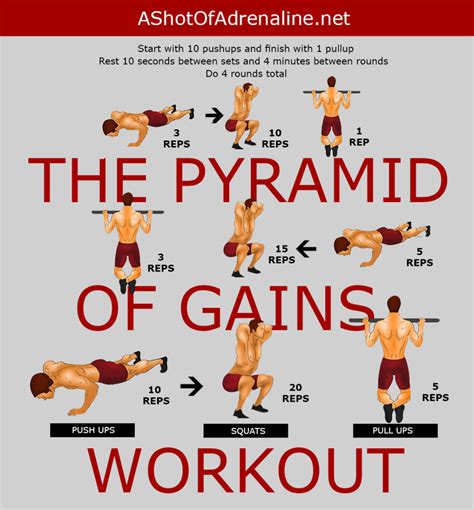 best calisthenic workout plan.